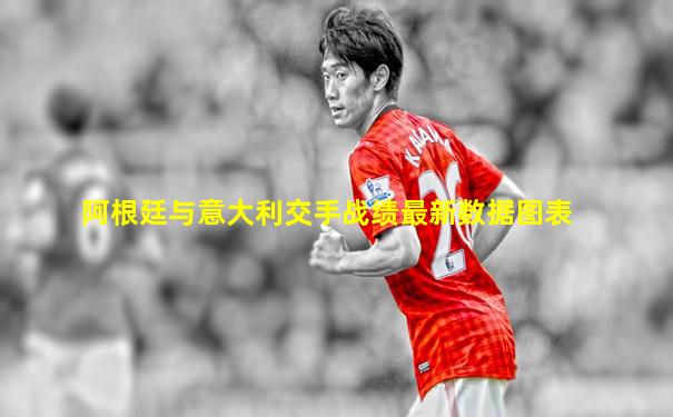 阿根廷与意大利交手战绩最新数据图表